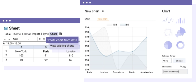 Generate-charts-WordPress-table-5291b25c.png