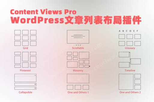 Content Views Pro v5.9.2.1 已激活版下载-列表页网格插件