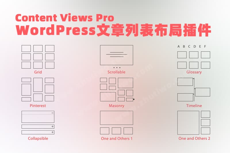 Content Views Pro v5.9.2 已激活版下载-列表页网格插件